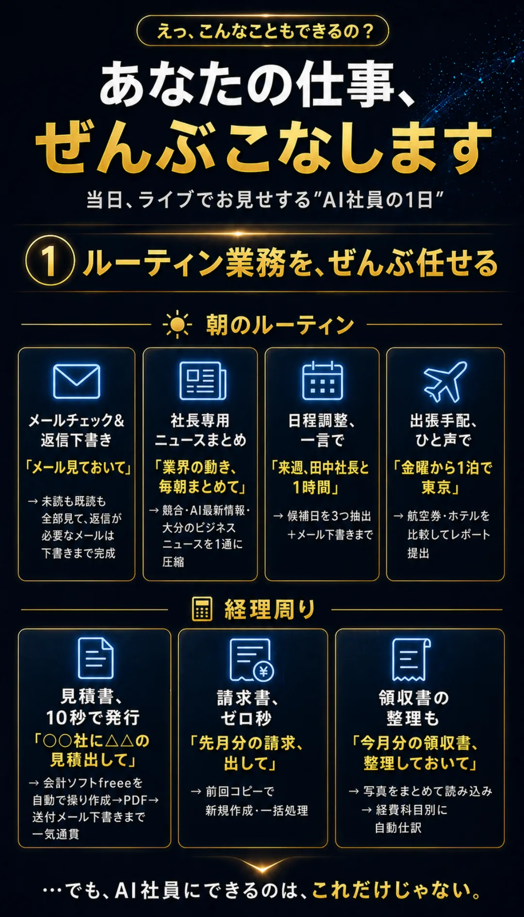 AI社員の朝のルーティンと経理周り（メール・ニュース・日程調整・出張手配・見積・請求・領収書）