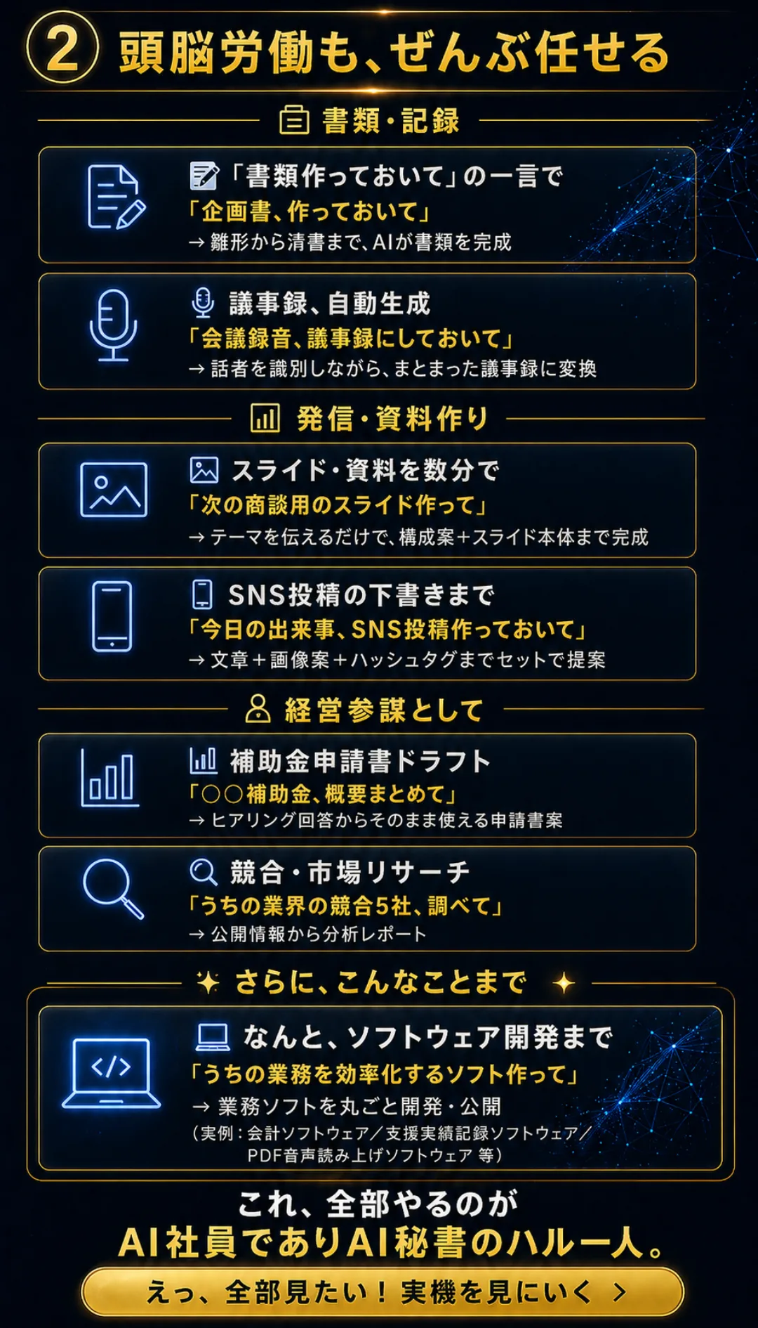 書類記録・発信資料作り・経営参謀・ソフトウェア開発まで AI秘書ハル一人で
